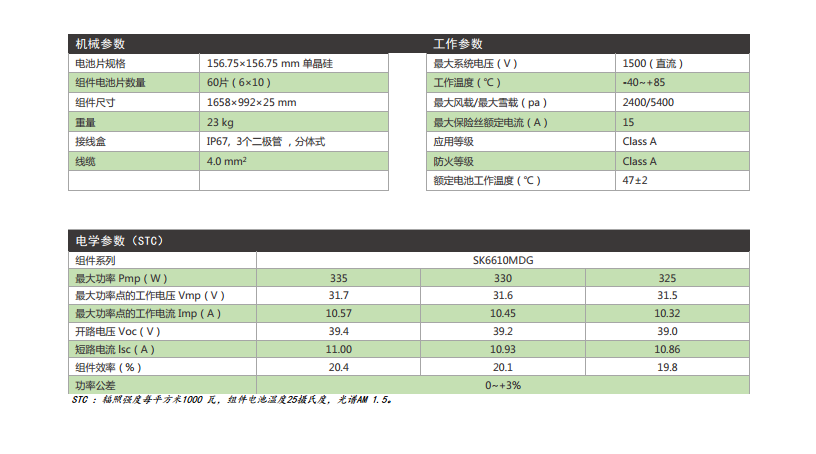 雙玻組件  SK66010MDG  參數